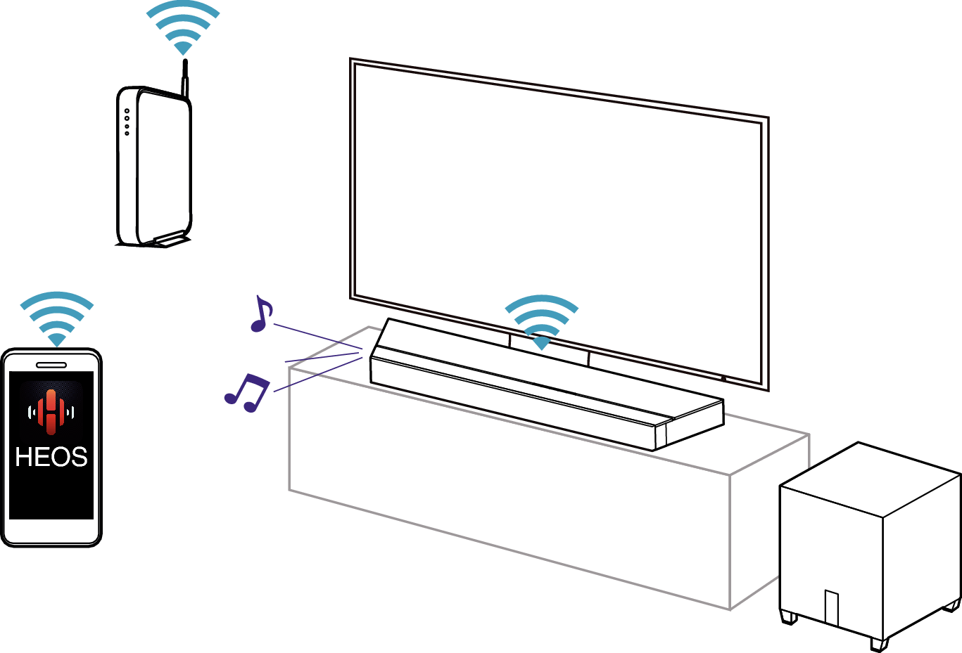 Contr HEOS App Studio3DMini